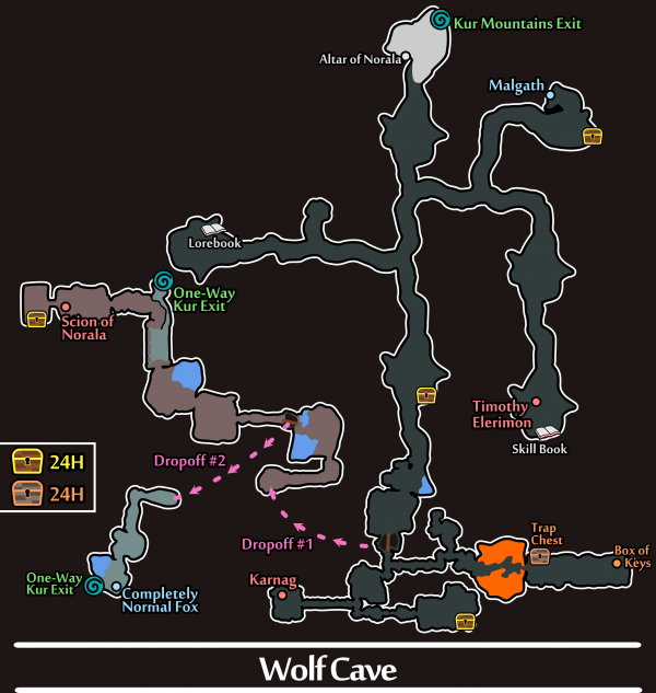 Wolf Cave Project Wiki