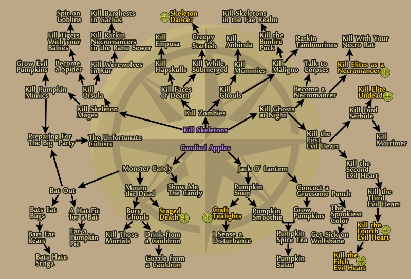 File:ZhiaQuestMap.jpg