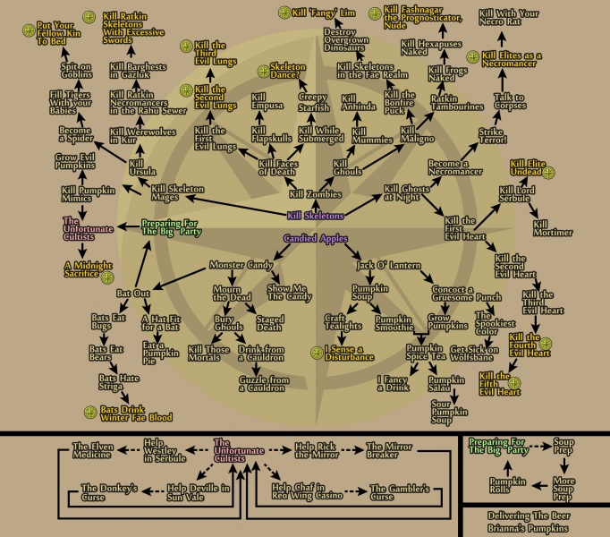 File:ZhiaQuestMap22.jpg