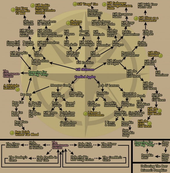 File:ZhiaQuestMap21.jpg