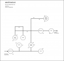 A diagrammatic map.